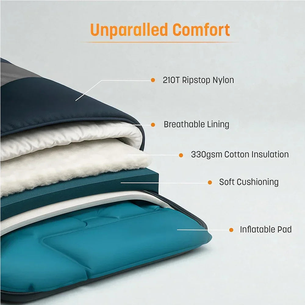 AirPack Inflatable Sleeping Bag — Built-In Pad And Pillow