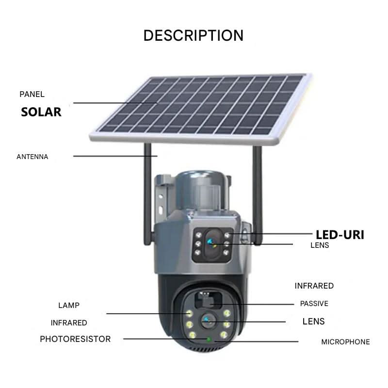 SolaraGuard 4K Wireless Camera — Solar Panel, 360-Degree View