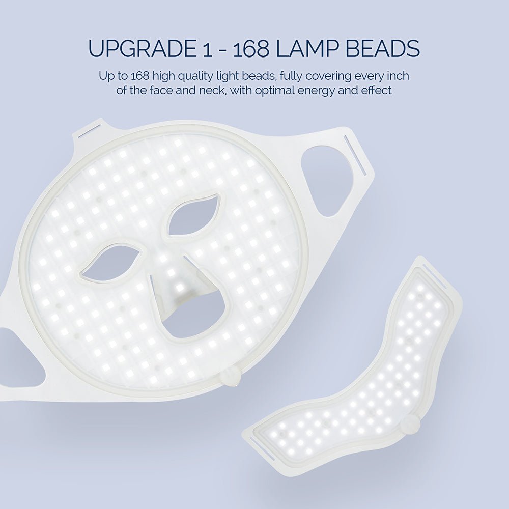 Masque de photothérapie NovaDerm à LED double zone pour le visage et le cou