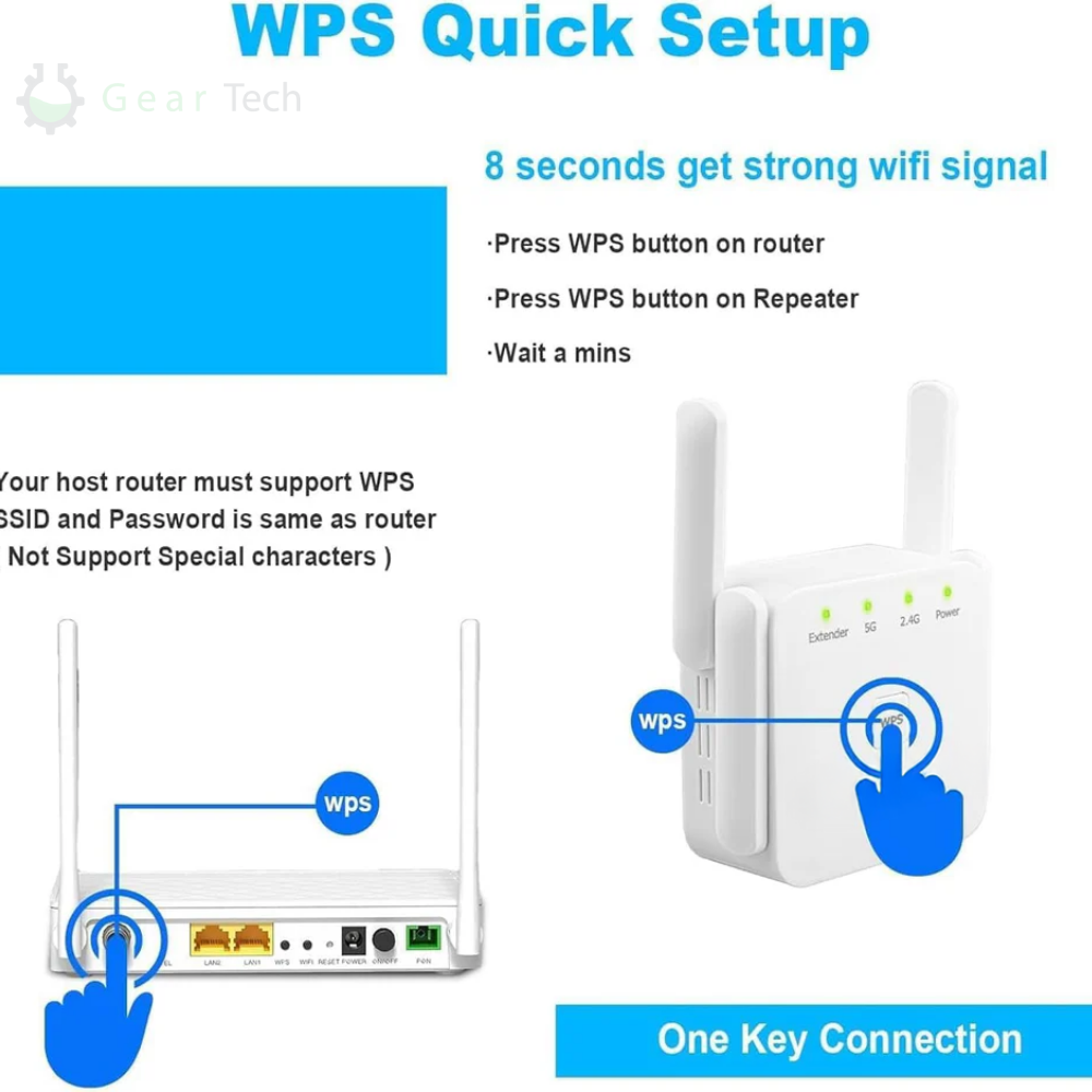 Dual Band WiFi Range Extender Compact Wireless Signal Booster