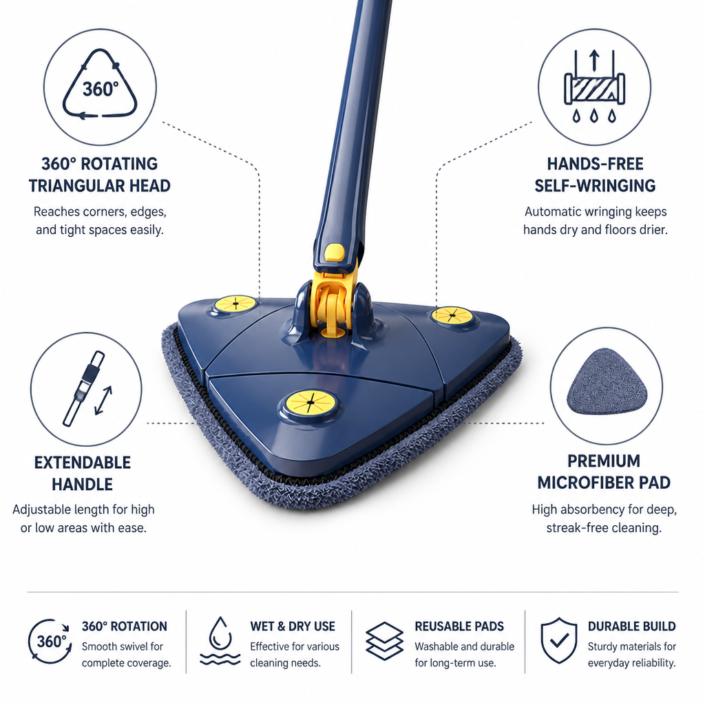 Self-Wringing 360° Rotating Triangle Mop (Telescopic Handle) | ribuella