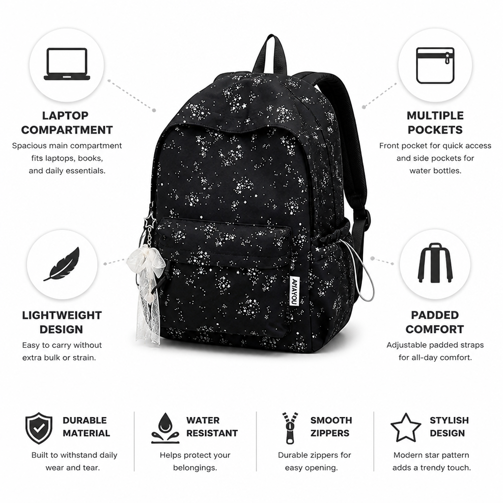 Schulrucksack mit Sternenmuster und Laptopfach | ribuella
