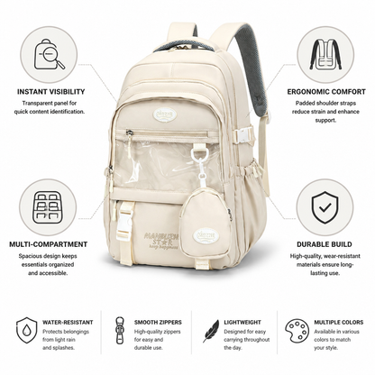 Transparent Front Panel & Padded Shoulder Straps School Backpack | ribuella