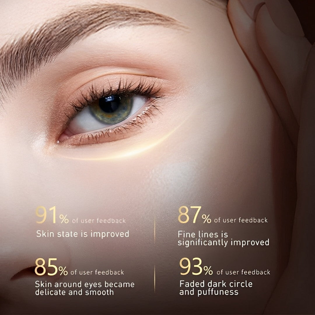 Serum for Smoother and Younger Skin | ribuella