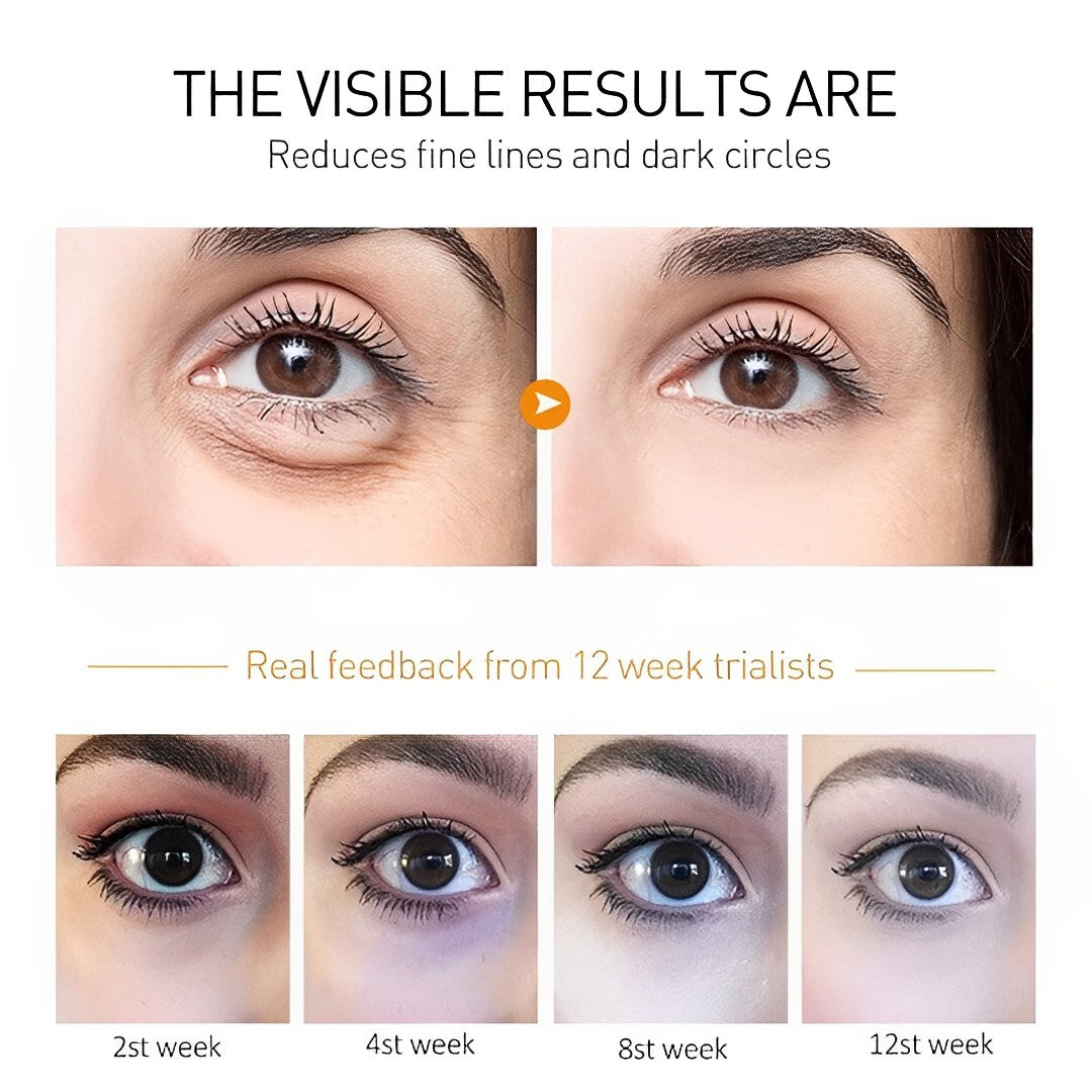 Serum for Smoother and Younger Skin | ribuella