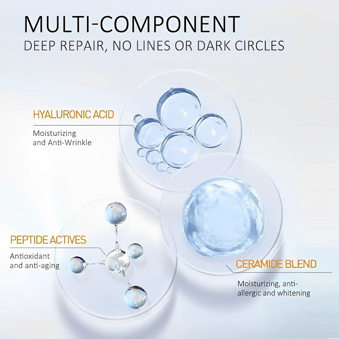 Serum for Smoother and Younger Skin | ribuella