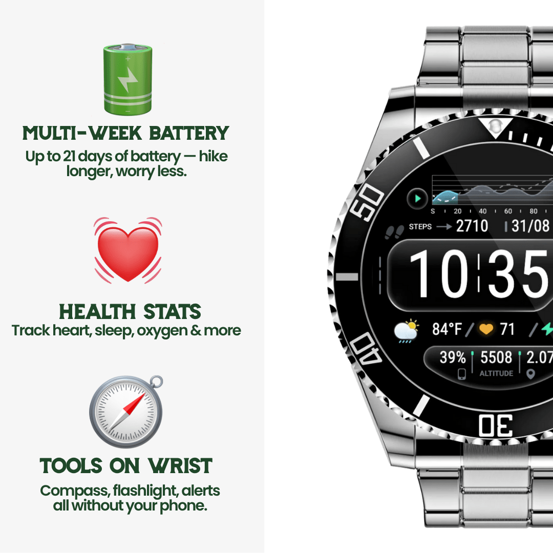 Tactical Smartwatch with GPS for Daily Adventures | ribuella