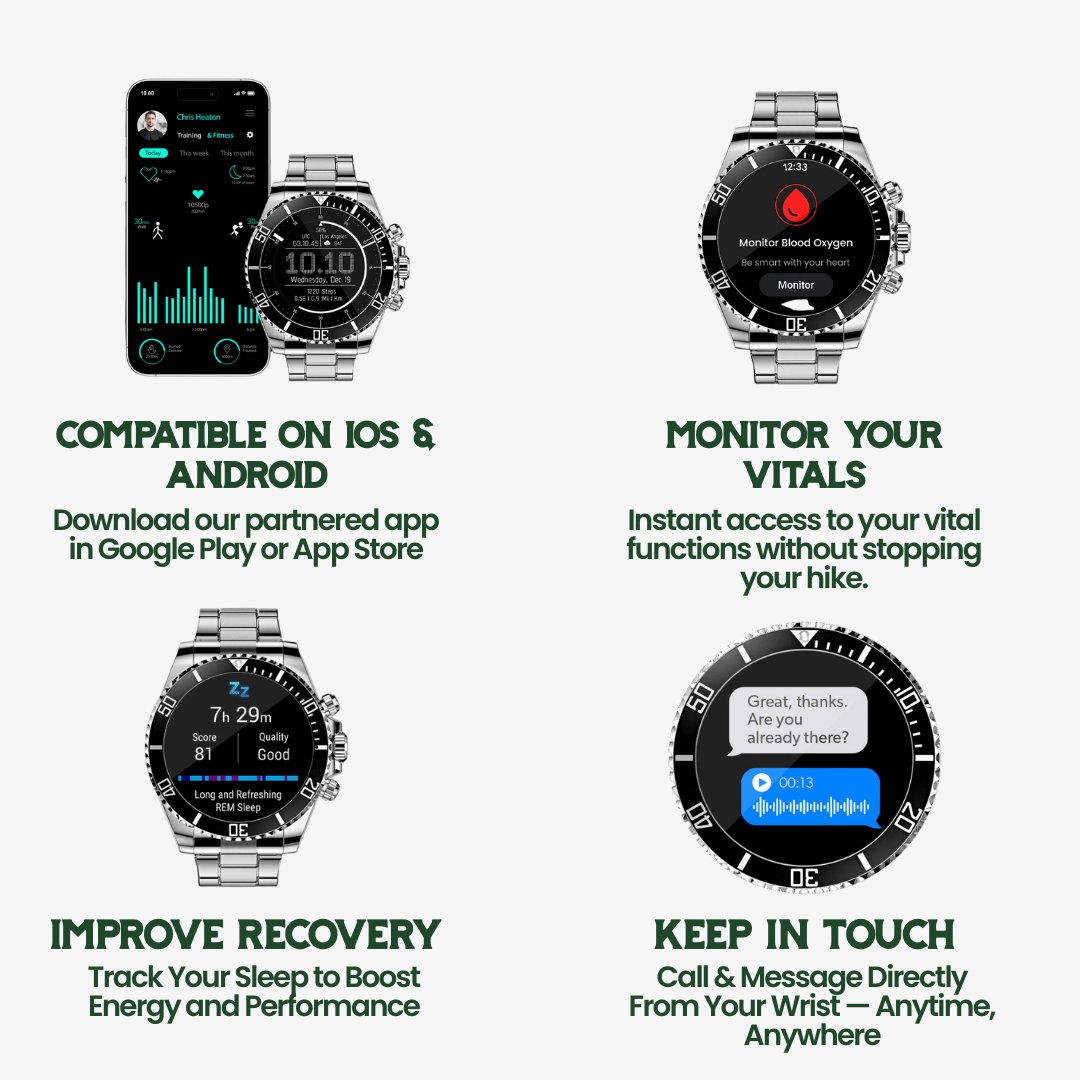 Titanium Edge Tactical Smartwatch with Health & GPS Features | ribuella