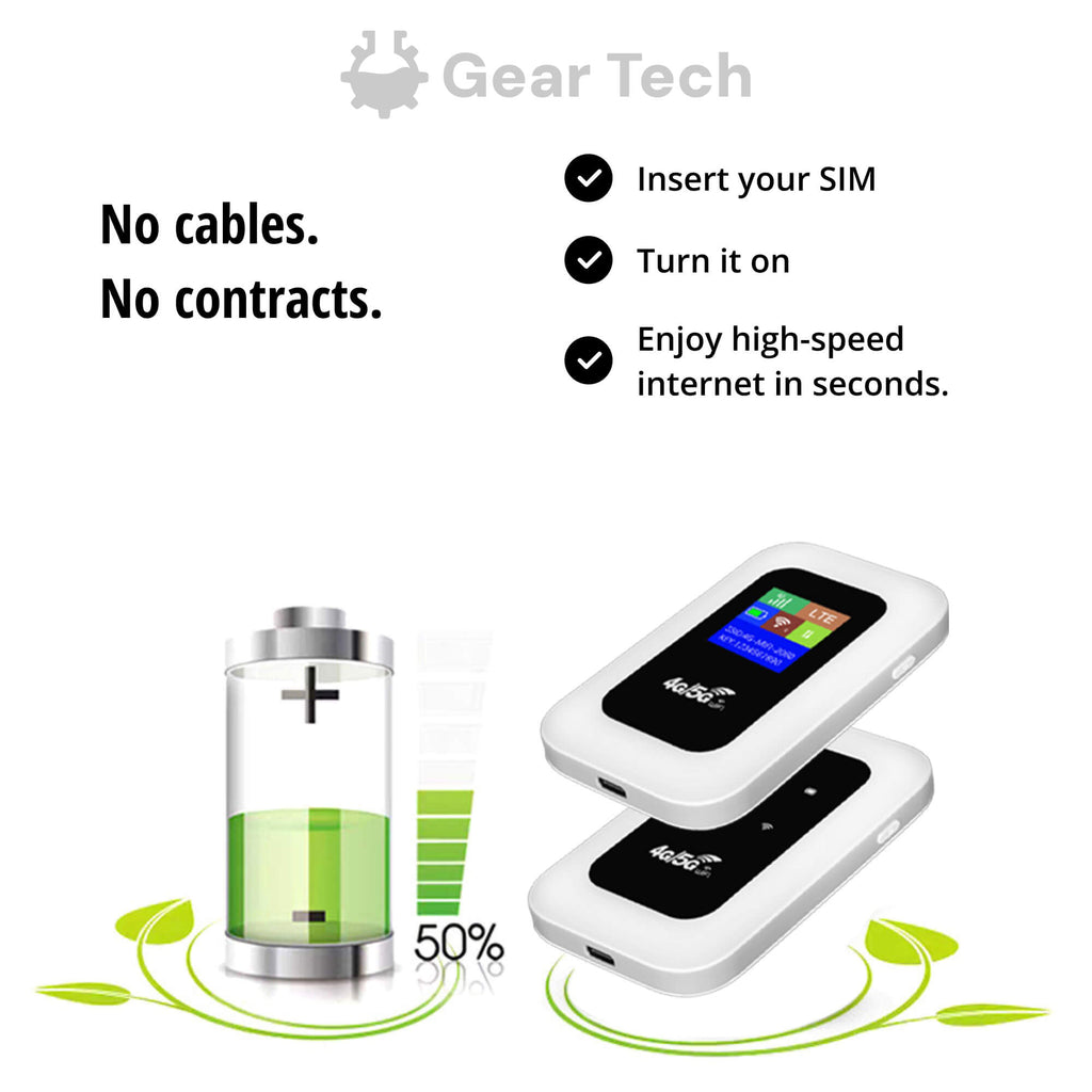 Compact Portable WiFi Router Fast Stable Connection Quick Easy Setup