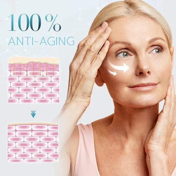 Revitalize Your Eyes for a Youthful Appearance! | ribuella