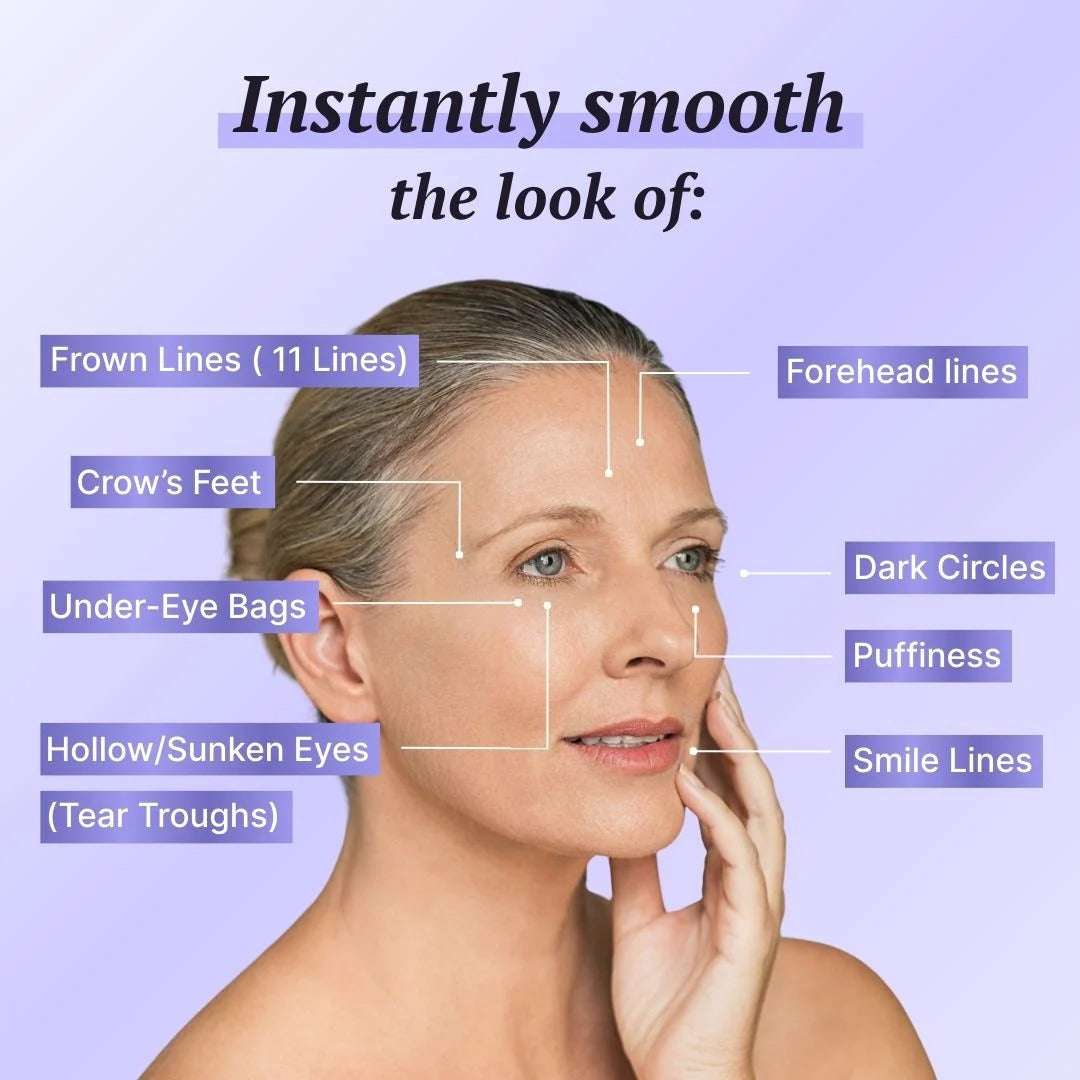 Revitalizing Eye Tightener - Instant Lifting Effect - Smooths Eye Area | ribuella
