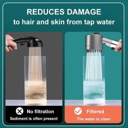 Revitalizing Showerhead with Advanced Filtration and Massage | ribuella