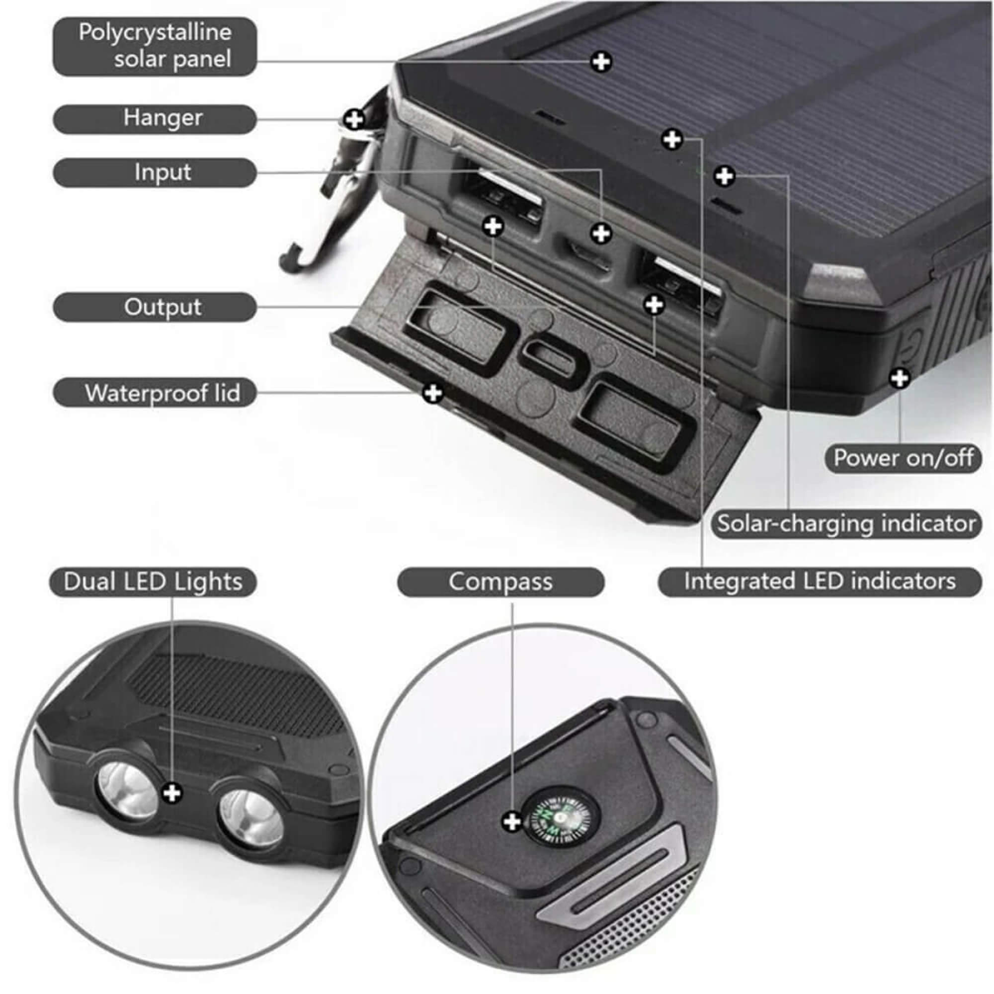 Power bank solare da 20000mAh ad alta capacità, caricabatterie portatile con doppia porta USB