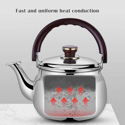 Timeless Stainless Steel Kettle with Whistle for Perfect Brews | ribuella