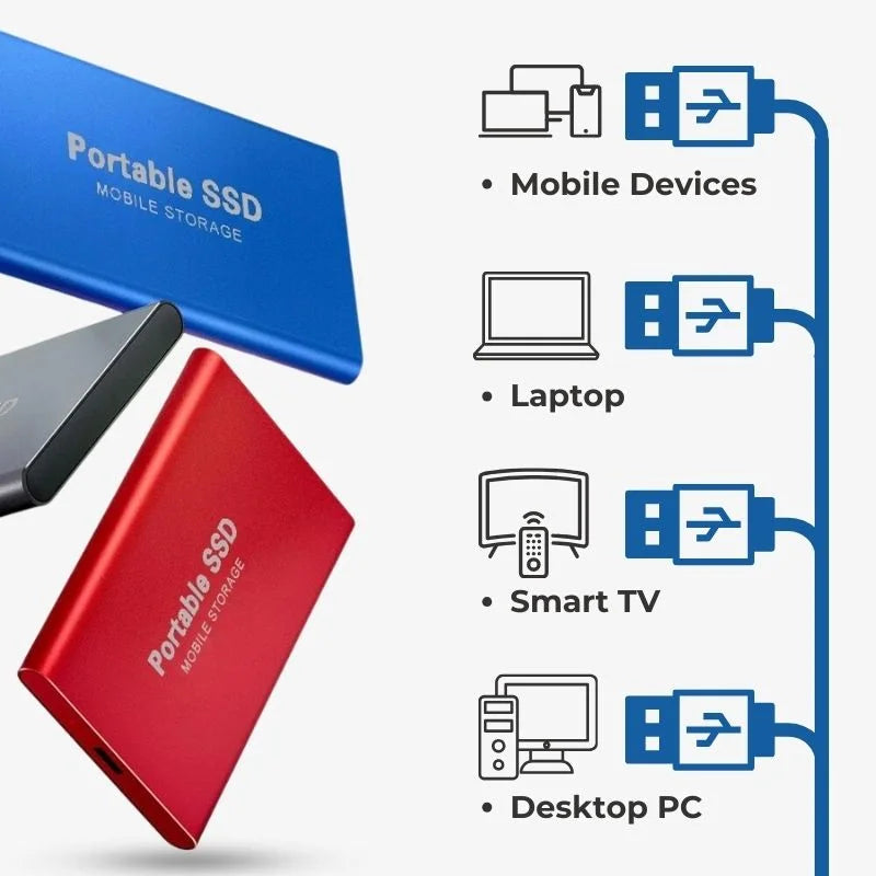 Nopea ulkoinen SSD-kannettava asema, kapasiteetti 1TB-16TB