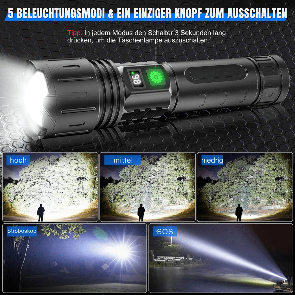 USB-C Rechargeable Tactical Torch - LED Flashlight with Long Battery Life | ribuella