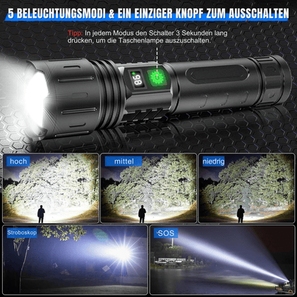 USB-C Rechargeable Tactical Torch - LED Flashlight with Long Battery Life | ribuella
