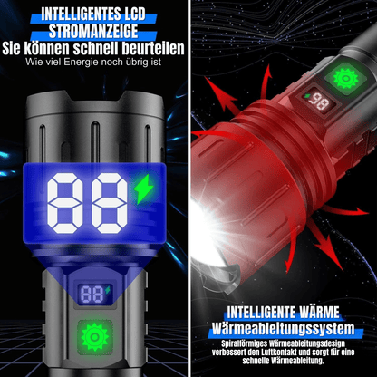 USB-C Rechargeable Tactical Torch - LED Flashlight with Long Battery Life | ribuella