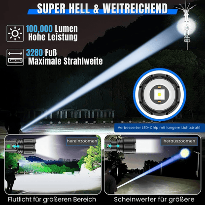 USB-C Rechargeable Tactical Torch - LED Flashlight with Long Battery Life | ribuella