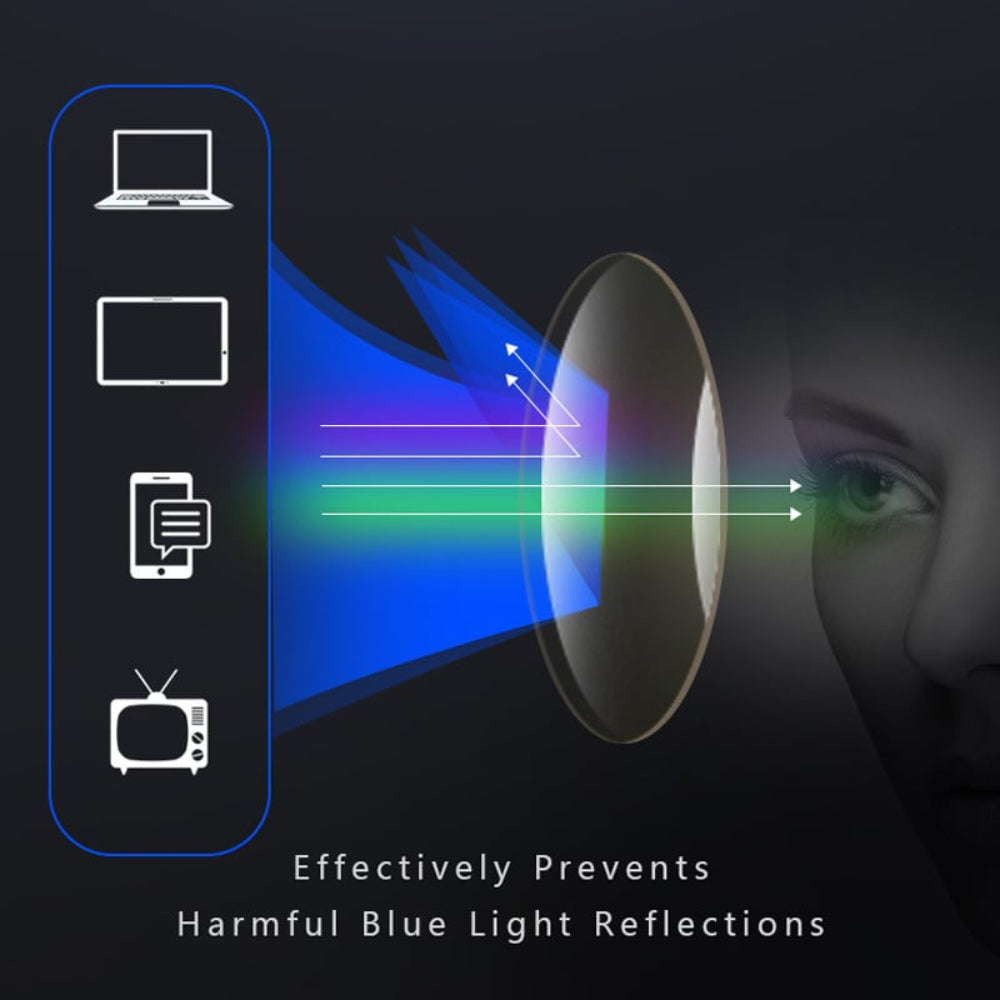 Clear Vision Multifocal Reading Glasses Unisex Frame Near Distant Focus