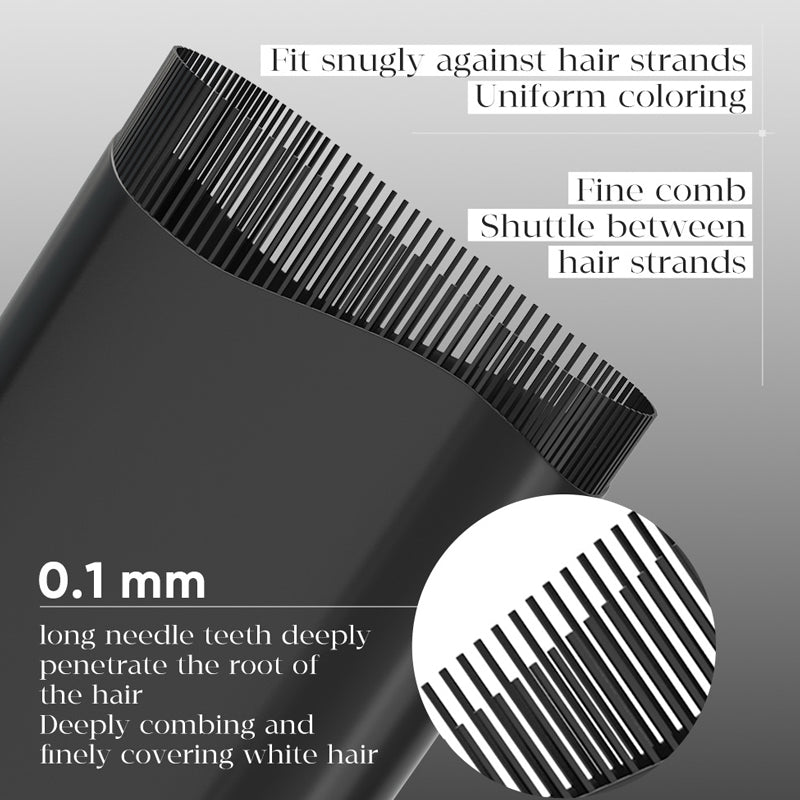 ShadeCraft | Instantly Reclaim Your Youthful, Confident Edge Every Day | ribuella
