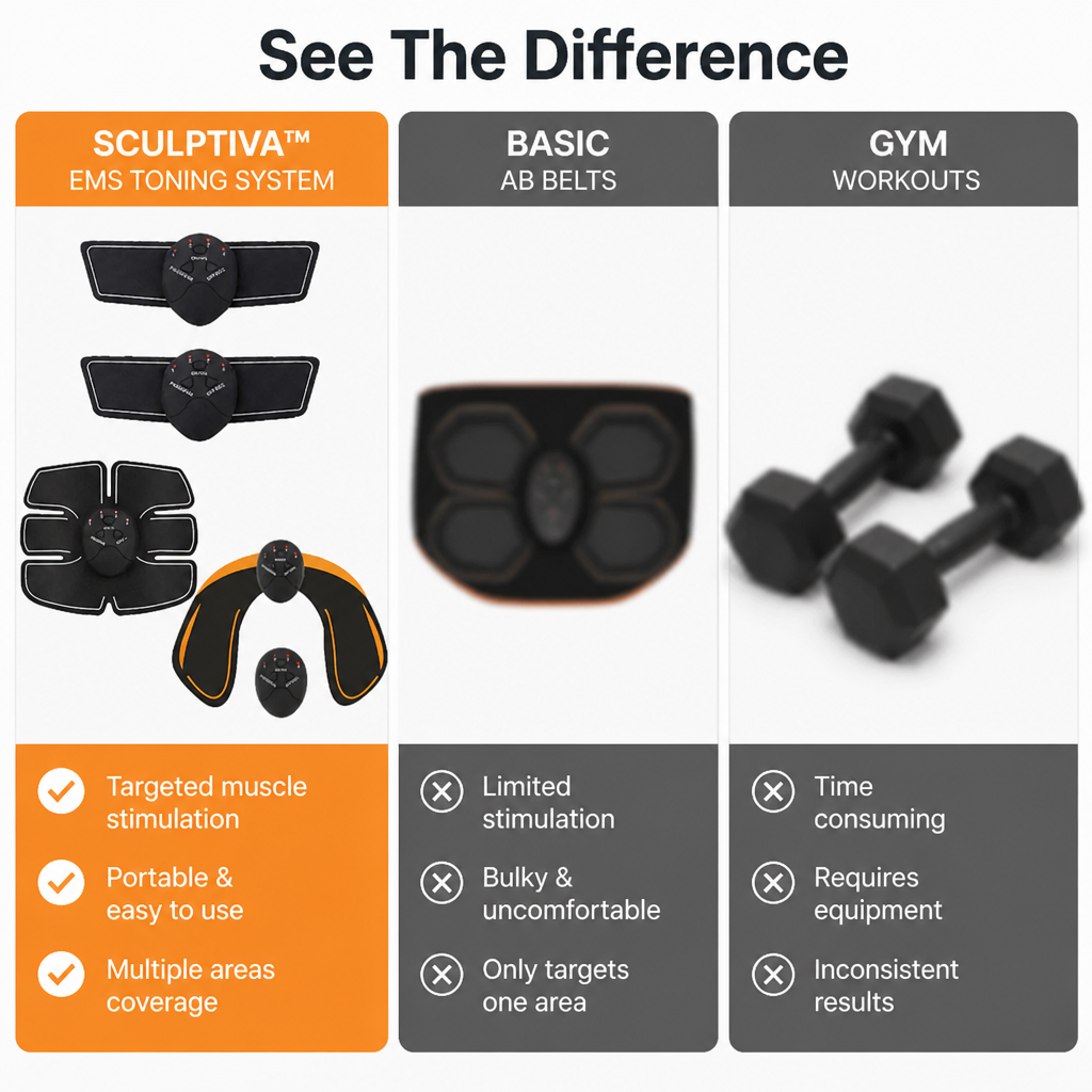 Sculptiva | Wake Up Sleepy Glutes, Hips & Waist in 20 Quiet Minutes | ribuella