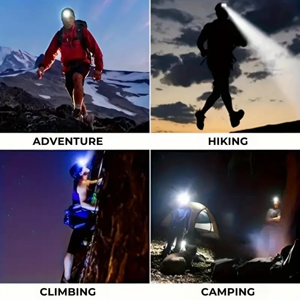 Ultimate Outdoor Adventure Headlamp | ribuella