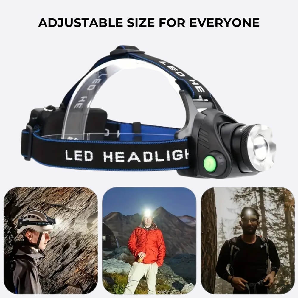 Ultimate Outdoor Adventure Headlamp | ribuella