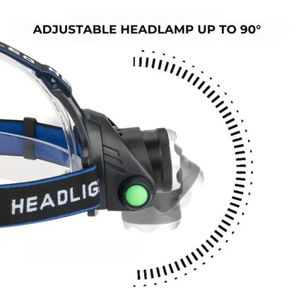 Ultimate Outdoor Adventure Headlamp | ribuella