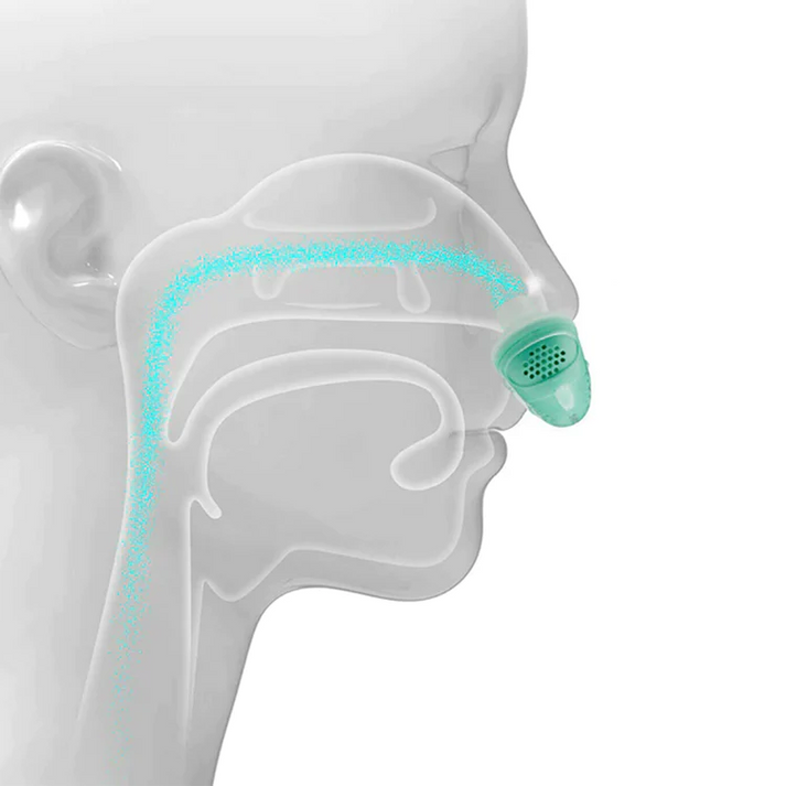 Portable Anti Snoring Device — Rechargeable Silicone Nasal Prongs USB Charging