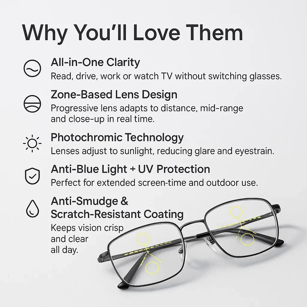 Anti Glare Progressive Eyewear Engineered Smooth Daily Vision Transitions