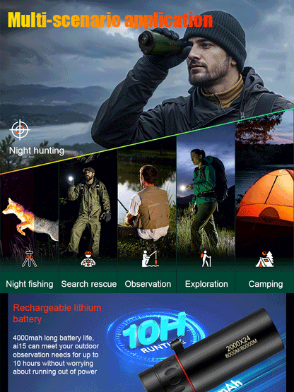 Thermal Imaging Camera Night Vision Device with HD Screen | ribuella