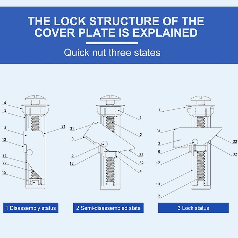 SteadiSeat | Sitzen Sie jedes Mal sicher und mit absolutem Vertrauen | ribuella