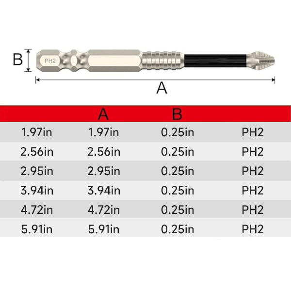 TitanGrip | Crush Every Screw with Unshakable Grip and Ironclad Precision | ribuella