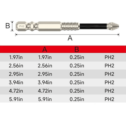 TitanGrip | Crush Every Screw with Unshakable Grip and Ironclad Precision | ribuella