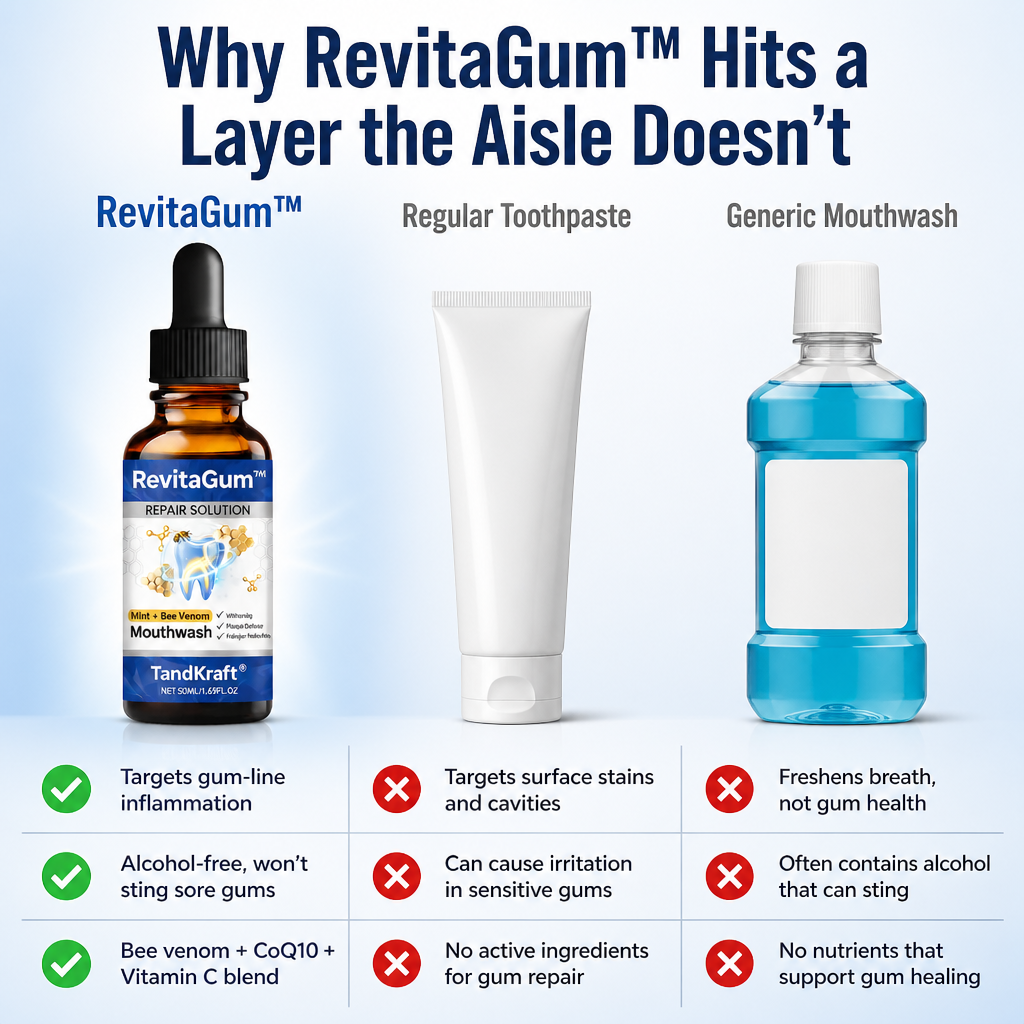 RevitaGum | هدّئ لثتك الحساسة واستعد ابتسامتك الواثقة الخالية من الألم | ribuella