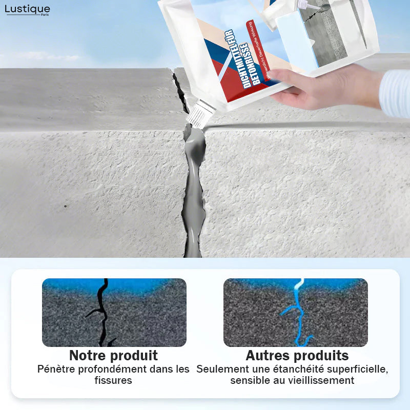 ShieldCrete | הפכו בטון סדוק למבצר אטום למים שמחזיק מעמד | ribuella