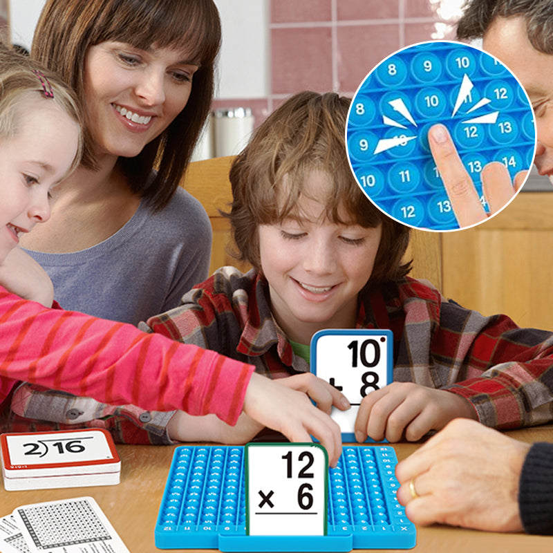 RiseFire | Forvandle matematikkvansker til selvsikre og gledesfylte seire hver dag | ribuella