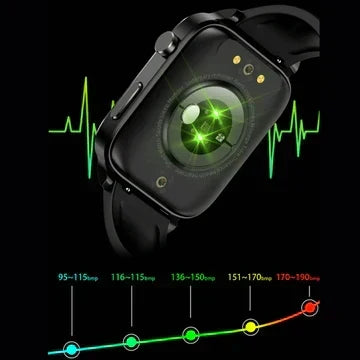 Revolutionary Health Tracker for Diabetes Management | ribuella