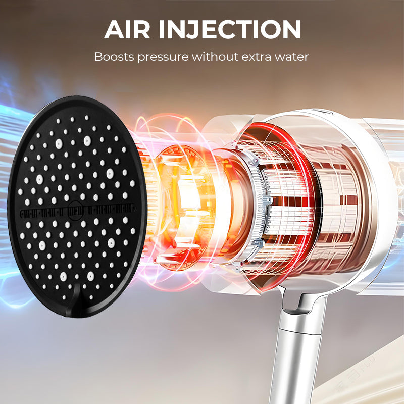TitanMist | Transform Your Shower into a Powerful, Reviving Rainfall Experience | ribuella