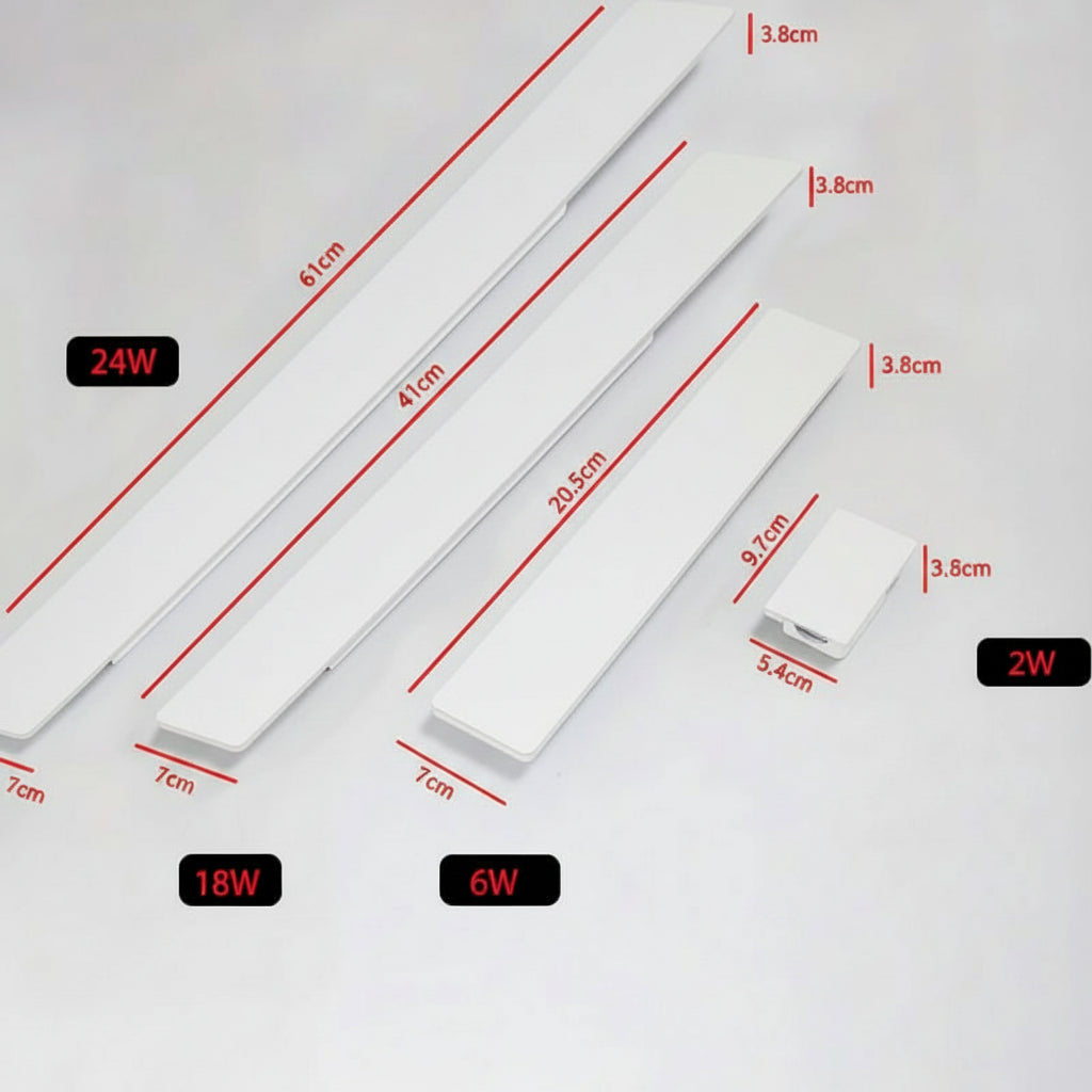 Αδιάβροχο φωτιστικό τοίχου LED AstraGlow — βαθμός προστασίας IP65, χαμηλή κατανάλωση