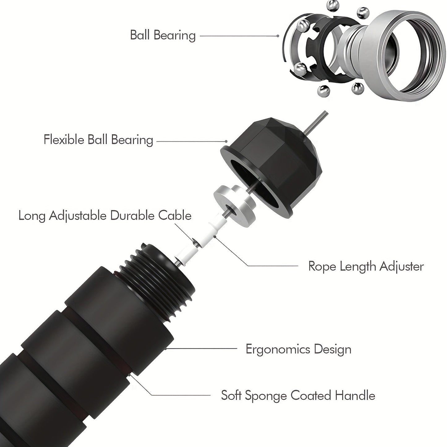SwiftJump Pro – Precision Ball Bearing Exercise Rope | ribuella