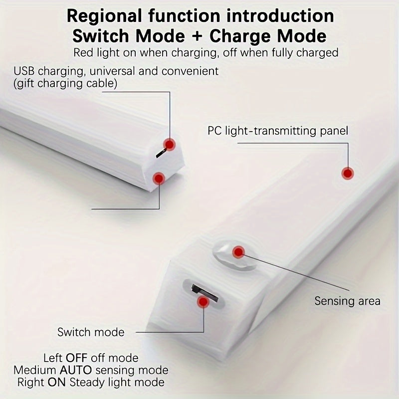 Wireless Rechargeable Motion Activated LED Strip - Automatic Indoor Lighting