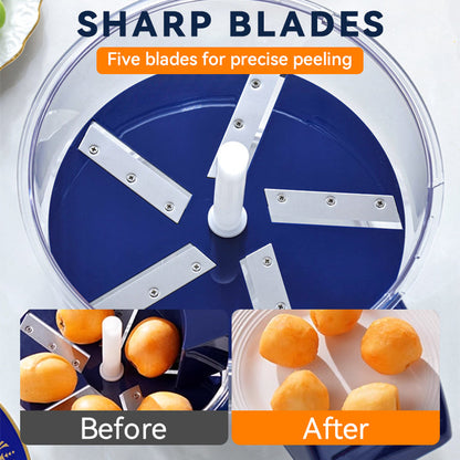 USB Rechargeable Electric Chopper with Five Blades | ribuella