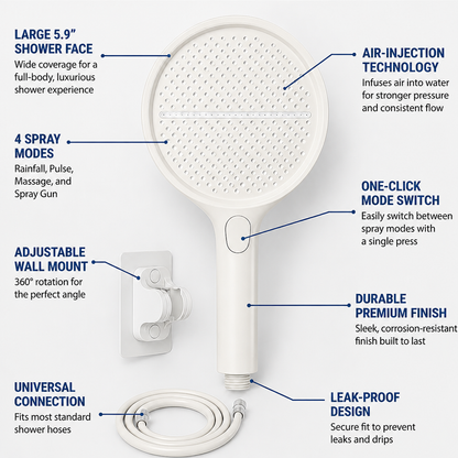 TempestaPure High-Pressure Handheld Shower Head | Ignite Your Senses with a Powerfully Revitalizing Shower Every Time | ribuella