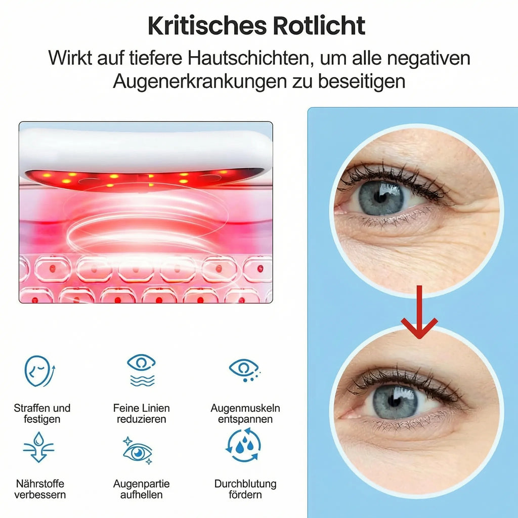 Dispositivo revitalizante para o contorno dos olhos contra olheiras e papos | ribuella