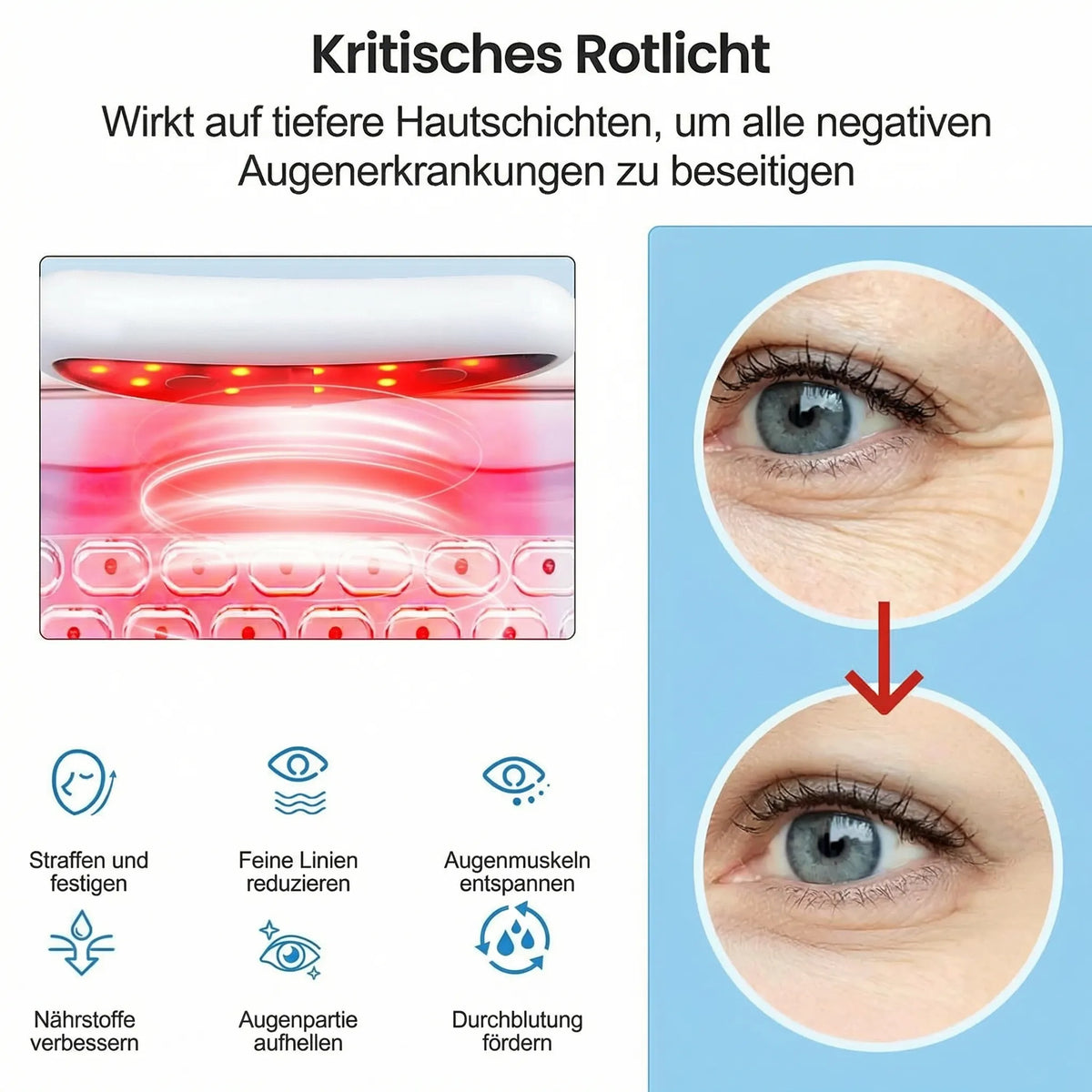 Dispositivo revitalizante para o contorno dos olhos contra olheiras e papos | ribuella