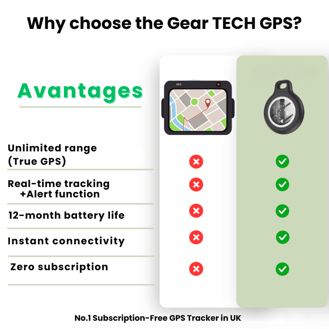 Localizador GPS Bluetooth em tempo real, caixa compacta circular de silicone para porta-chaves