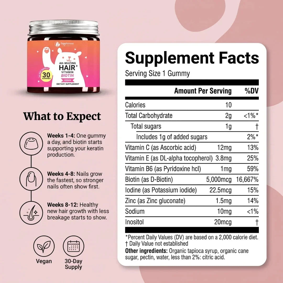 5000mcg Biotin Gummies for Thicker Hair and Stronger Nails