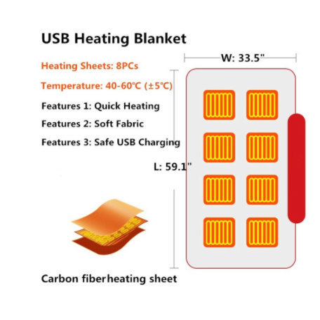 Verwarmde sjaal met USB-voeding - 3 instelbare warmtestanden, zachte fleeceomslag